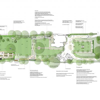 final client design plan copy